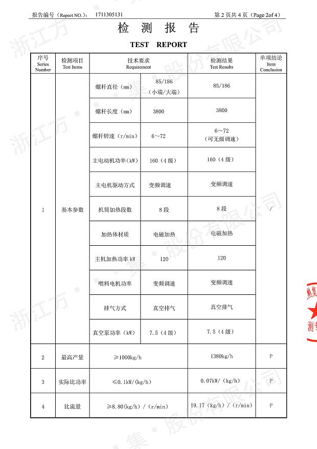 85型锥形同向欧亿官网经过权威机构检测3.jpg