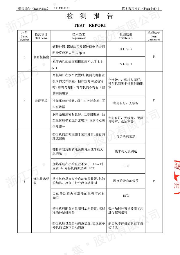 85型锥形同向欧亿官网经过权威机构检测4.jpg